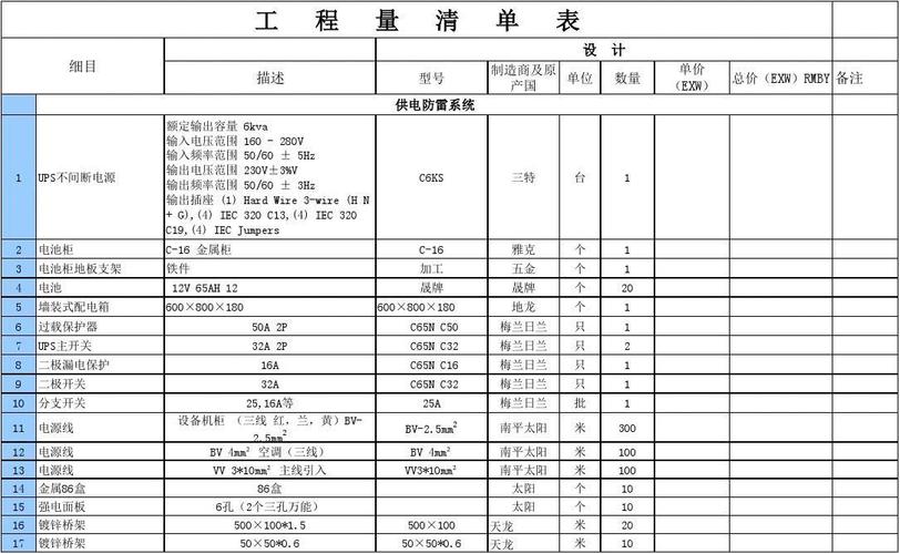 弱电施工报价清单标准表_弱电工价每平米多钱