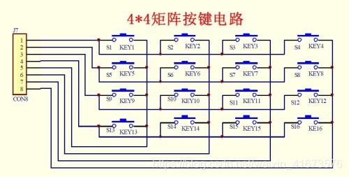 门禁系统设备种类概述