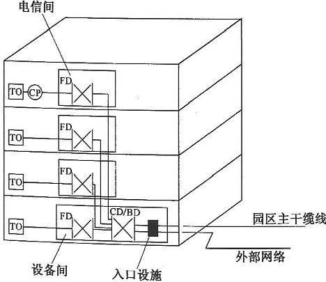 以下是对您提供内容的修正、修饰及补充，尽量做到原创：