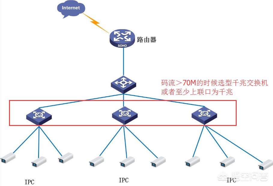 监控系统架构图解析图,监控系统架构图解析