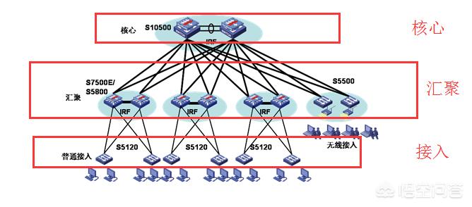 监控系统架构图解析图,监控系统架构图解析