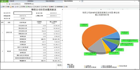 学生成绩管理系统需求分析报告_HR的管理系统应该具备哪些功能