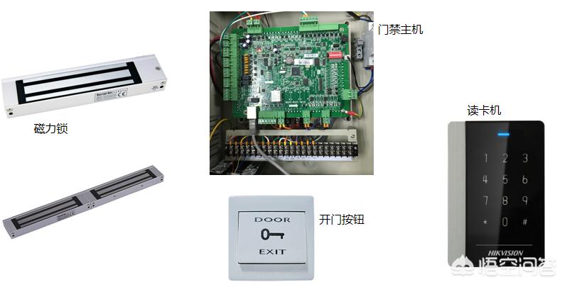 ip网络寻呼话筒说明书_智能门禁是什么