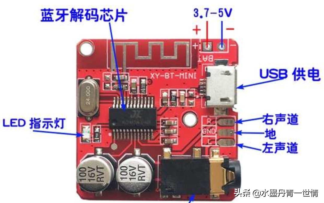 老式功放怎么连接蓝牙音箱_旧功放怎样加训装蓝牙和wifi