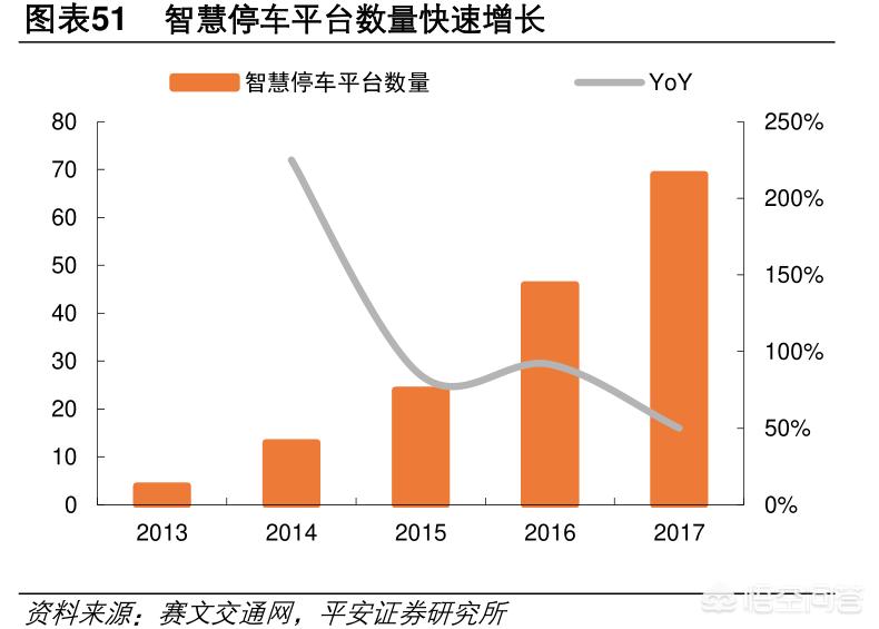 停车场系统厂家 停车场系统厂家批发