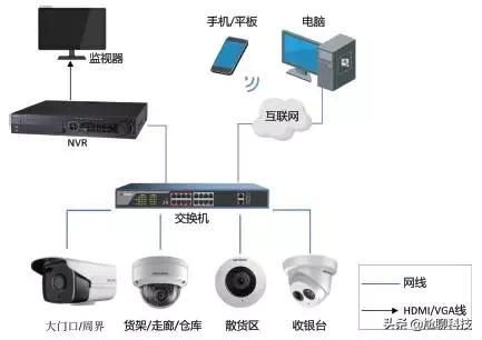 店铺装安防报警有用吗安全吗 店铺装安防报警有用吗安全吗