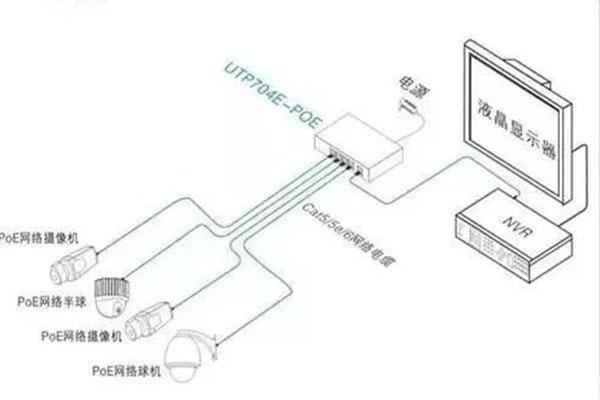 以下是对您提供内容的修正、修饰和补充：