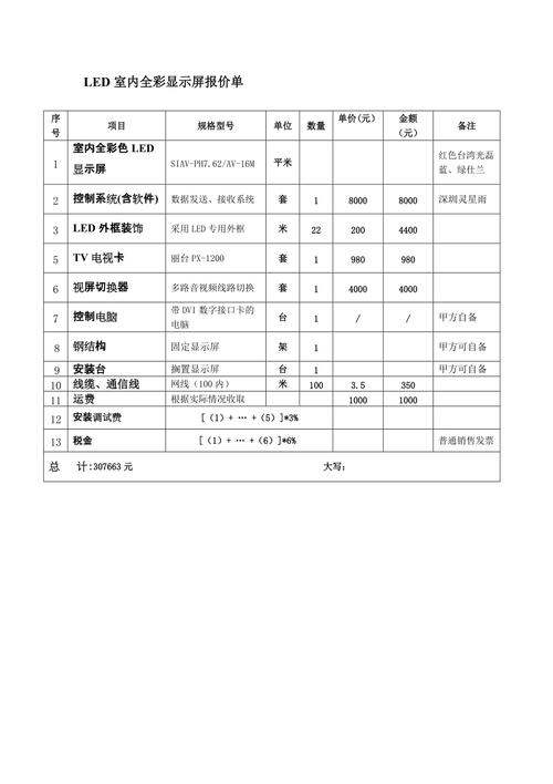 室内全彩显示屏型号 室内全彩显示屏型号大全