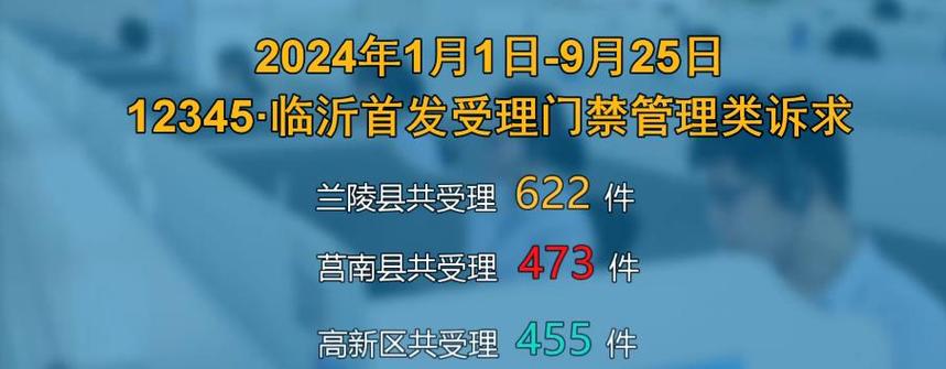 工厂门禁通知怎么写范文_关于门禁系统维保到期需自行缴费的通知