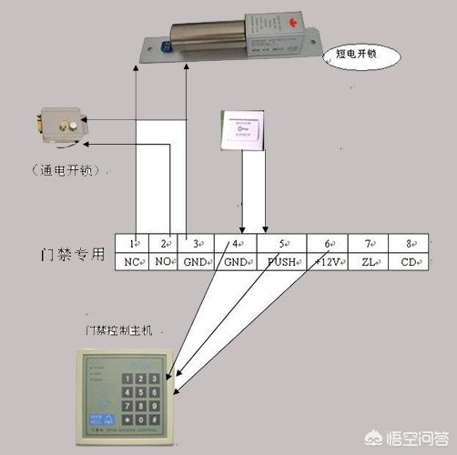 门禁电源接线图方法 图解 门禁电源接线图方法图解