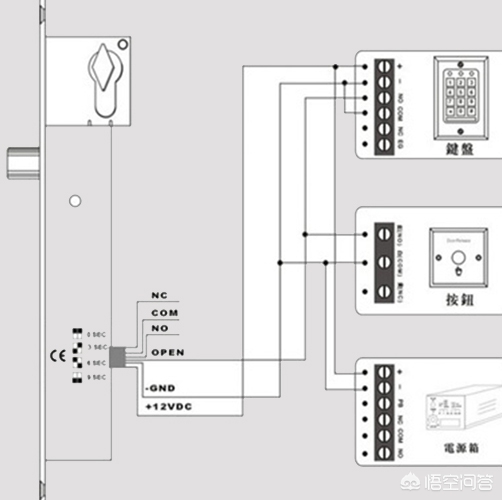 门禁电源接线图方法 图解 门禁电源接线图方法图解