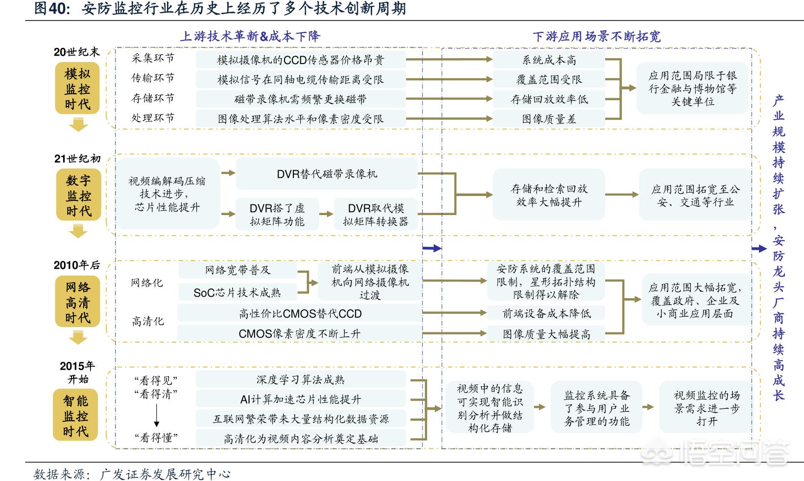 综合布线机柜打线视频教程 综合布线机柜打线视频教程