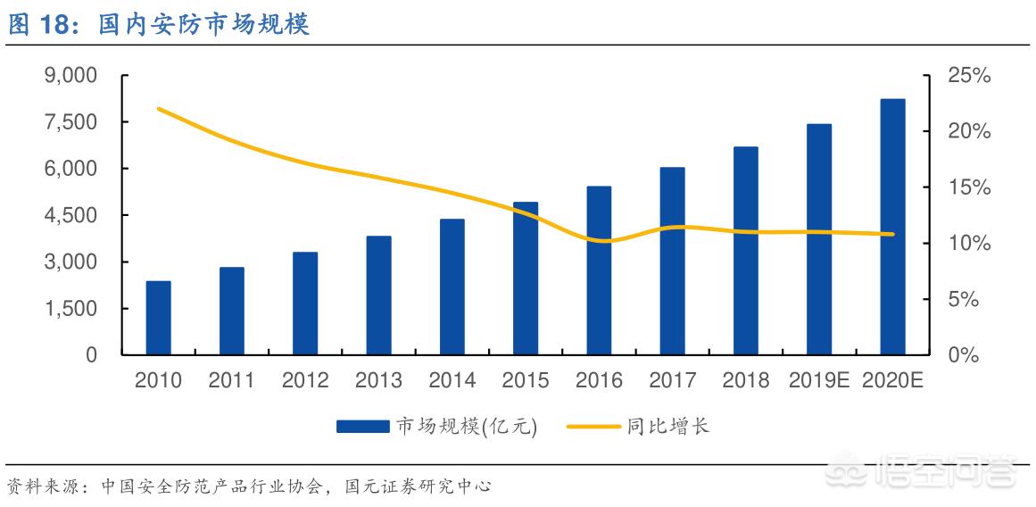 综合布线机柜打线视频教程 综合布线机柜打线视频教程