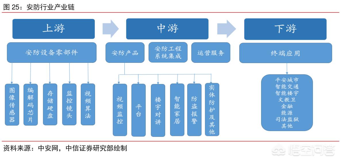 综合布线机柜打线视频教程 综合布线机柜打线视频教程