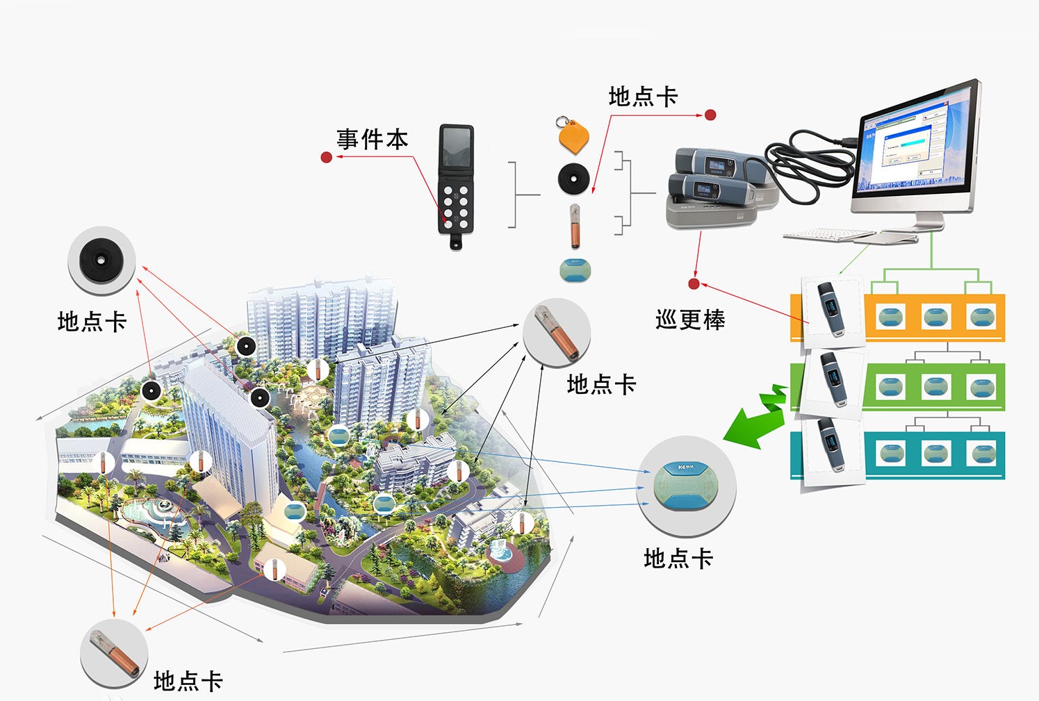 智能巡检管理系统 5G智能巡检管理系统