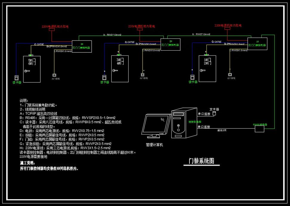 刷卡考勤门禁系统设计 门禁考勤系统方案