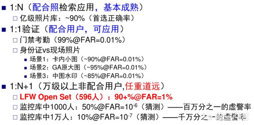 旷视人脸识别安装教程 旷视人脸识别安装教程视频