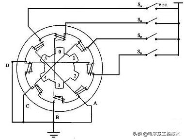 综合布线系统信息点编号设计方案_办公场所智能化弱电系统如何规划设计