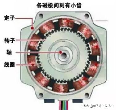 综合布线系统信息点编号设计方案_办公场所智能化弱电系统如何规划设计