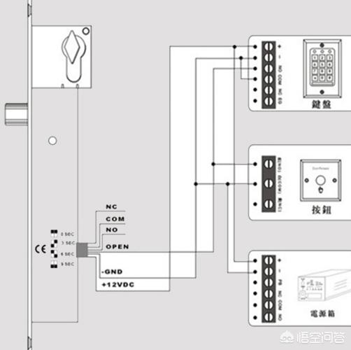 门禁系统图例符号怎么看的,门禁系统图例符号怎么看