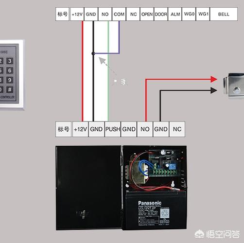 门禁系统图例符号怎么看的,门禁系统图例符号怎么看