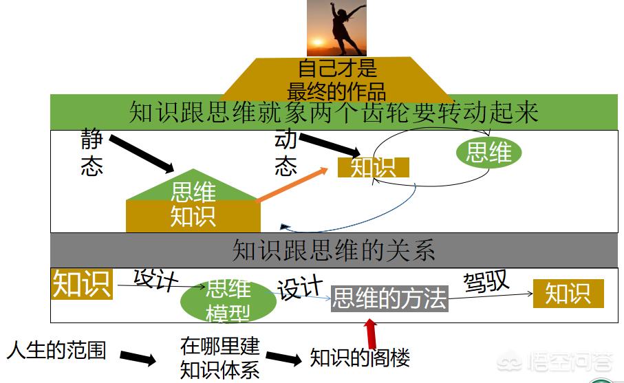 防盗报警器设计论文 防盗报警器设计论文范文