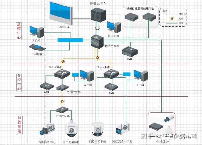 以下是对您提供内容的修正、修饰及补充，尽量做到原创：