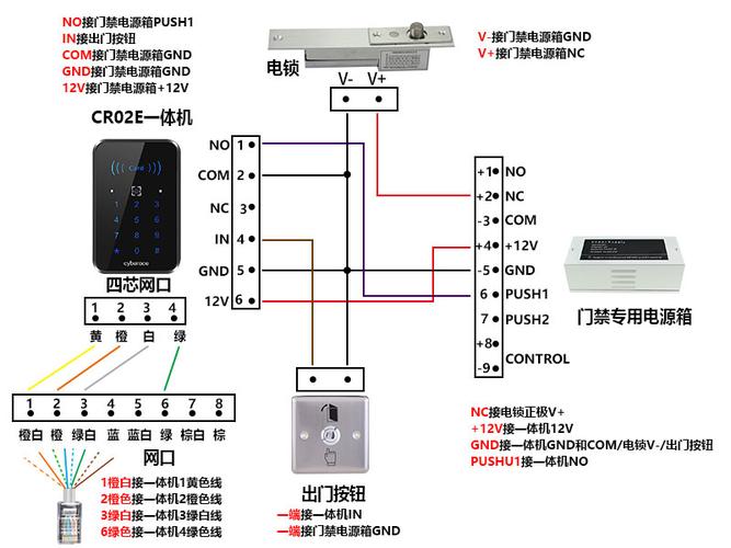 门禁电源接线图4+2怎么接线,门禁电源接线图4+2怎么接