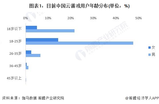 云集群软件下载 云集群软件下载安装