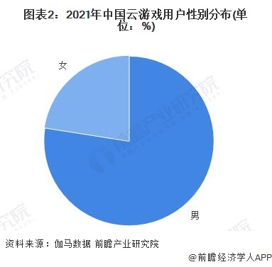 云集群软件下载 云集群软件下载安装