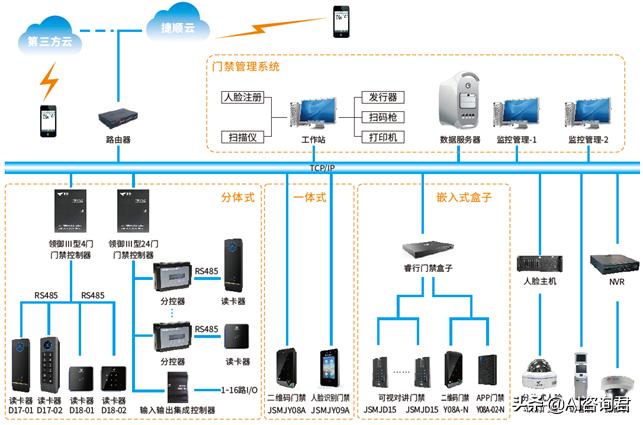 一卡通系统导出账号密码错误_浩顺一卡通怎么导出数据