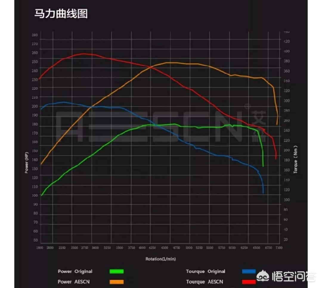 电脑cmd装逼刷屏代码 很装b那种cmd刷屏命令