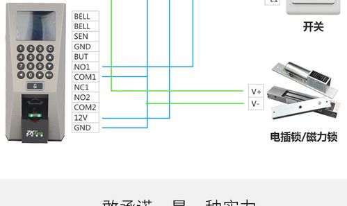 指纹考勤机原理图解_zkt指纹门禁考勤机说明书