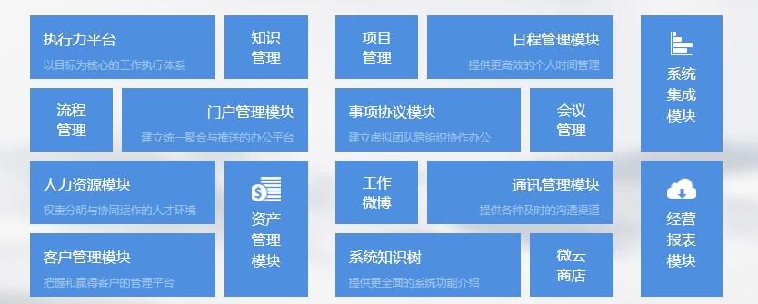 led显示屏软件app有哪些 led显示屏软件大全