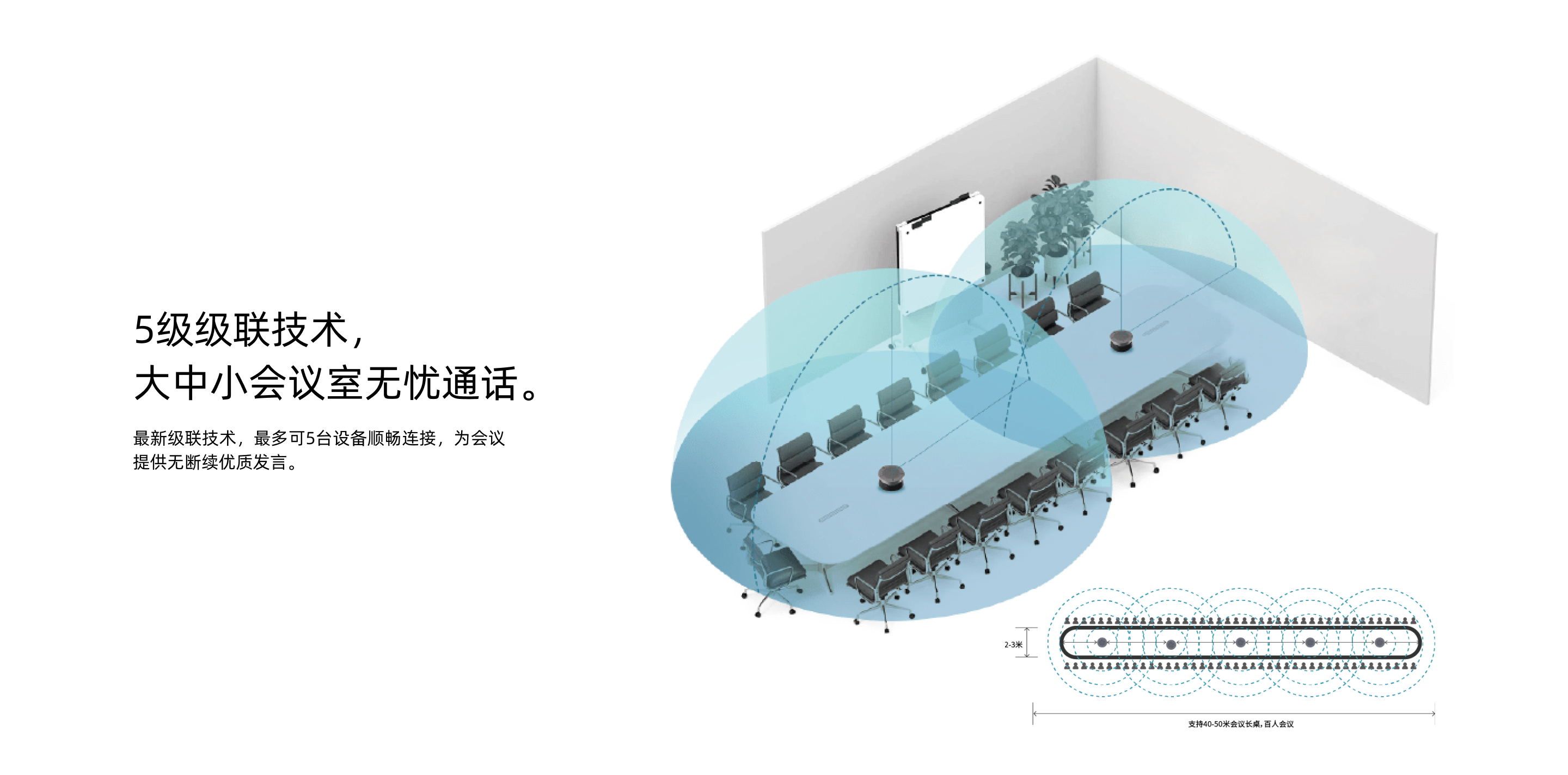 扩音对讲系统专用电缆 扩音对讲系统专用电缆型号