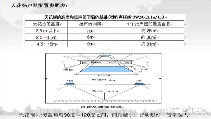 以下是对您提供内容的修正、修饰和补充：