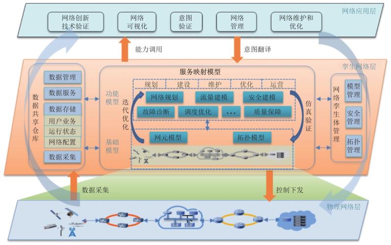 电脑实训室网络传输架构图_邢台医学高等医学专科学校解析，该标题概述了邢台医学高等专科学校的电脑实训室的网络传输架构图，为读者提供了对该校电脑实训室网络配置的深入了解。