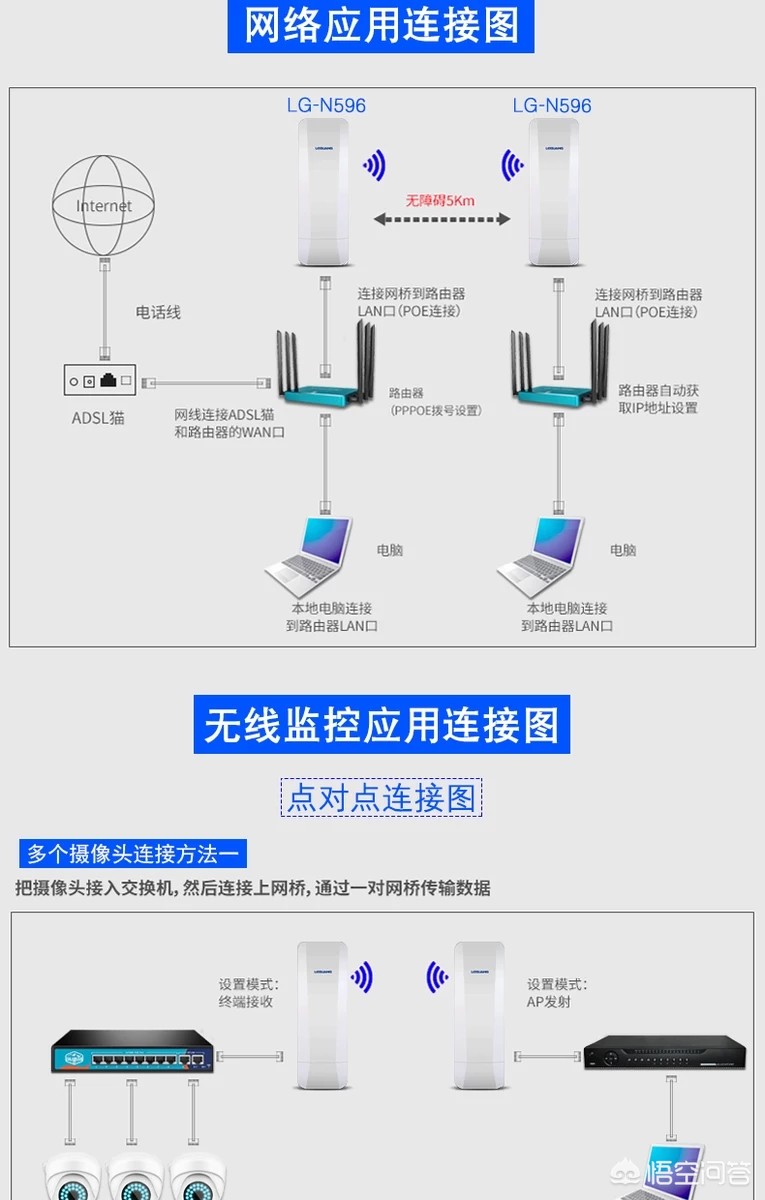 监控系统维护费用标准_监控设备维保取费标准