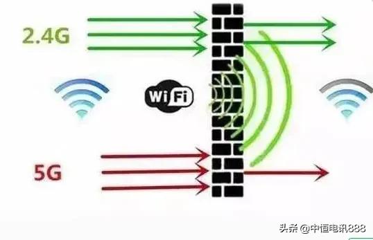 网络综合布线实训室建设方案怎么写_网络安全工程师学什么