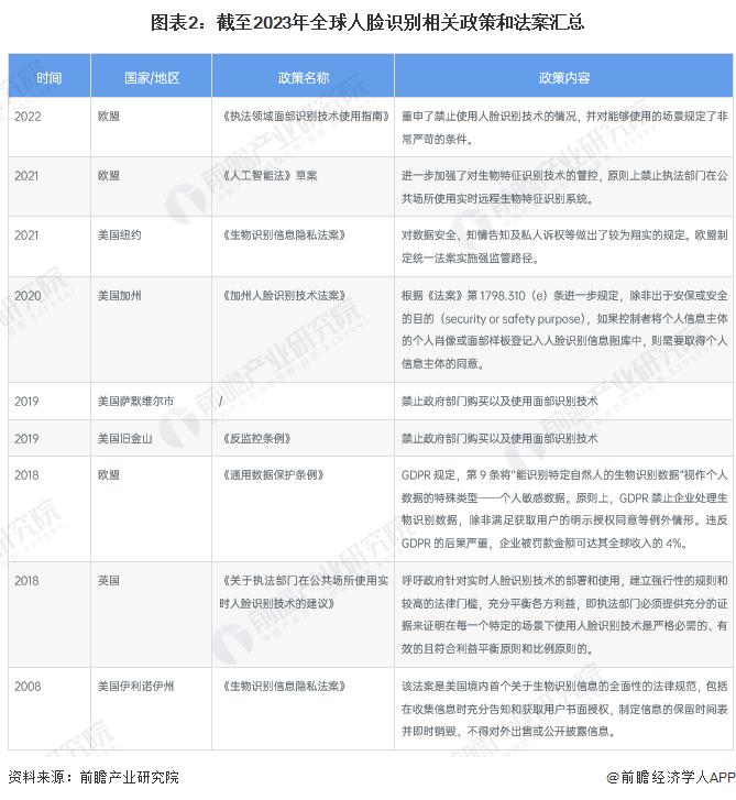 旷视人脸识别门禁一体机安装说明,旷视人脸识别门禁一体机接线图