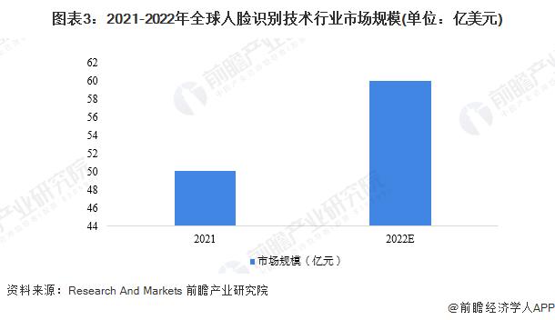 旷视人脸识别门禁一体机安装说明,旷视人脸识别门禁一体机接线图