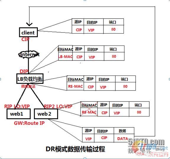 公共广播系统操作流程图 公共广播系统操作流程图片