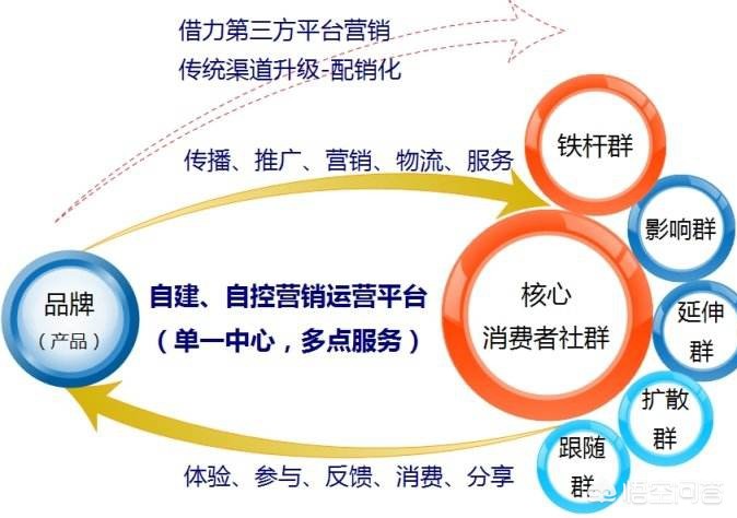 至客电话机使用说明,至客电话机厂家电话