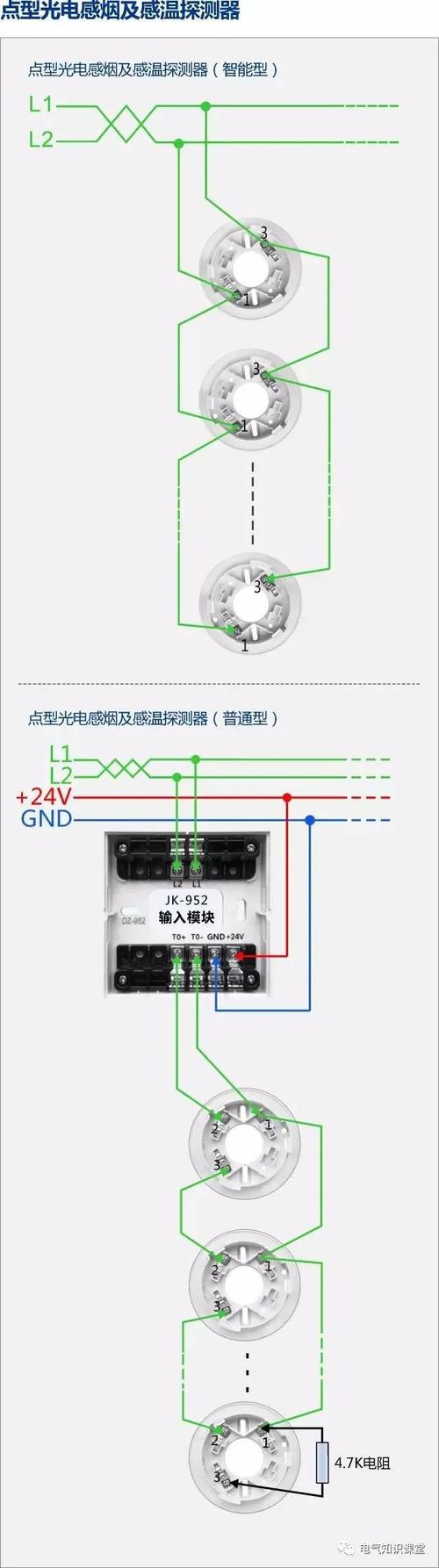 消防报警总线是多少？解析消防控制系统原理图