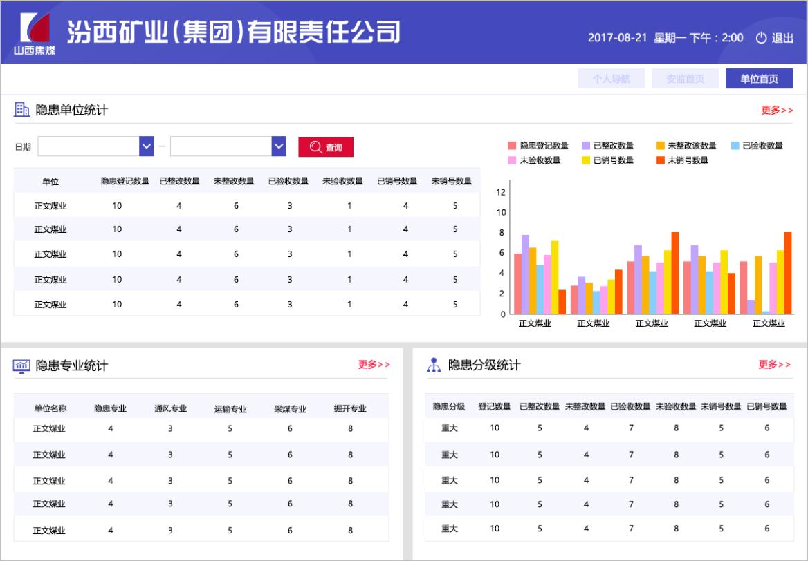 办公室自动化oa是什么_oa秘书是什么