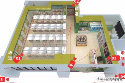 高清监控方案 高清监控方案设计