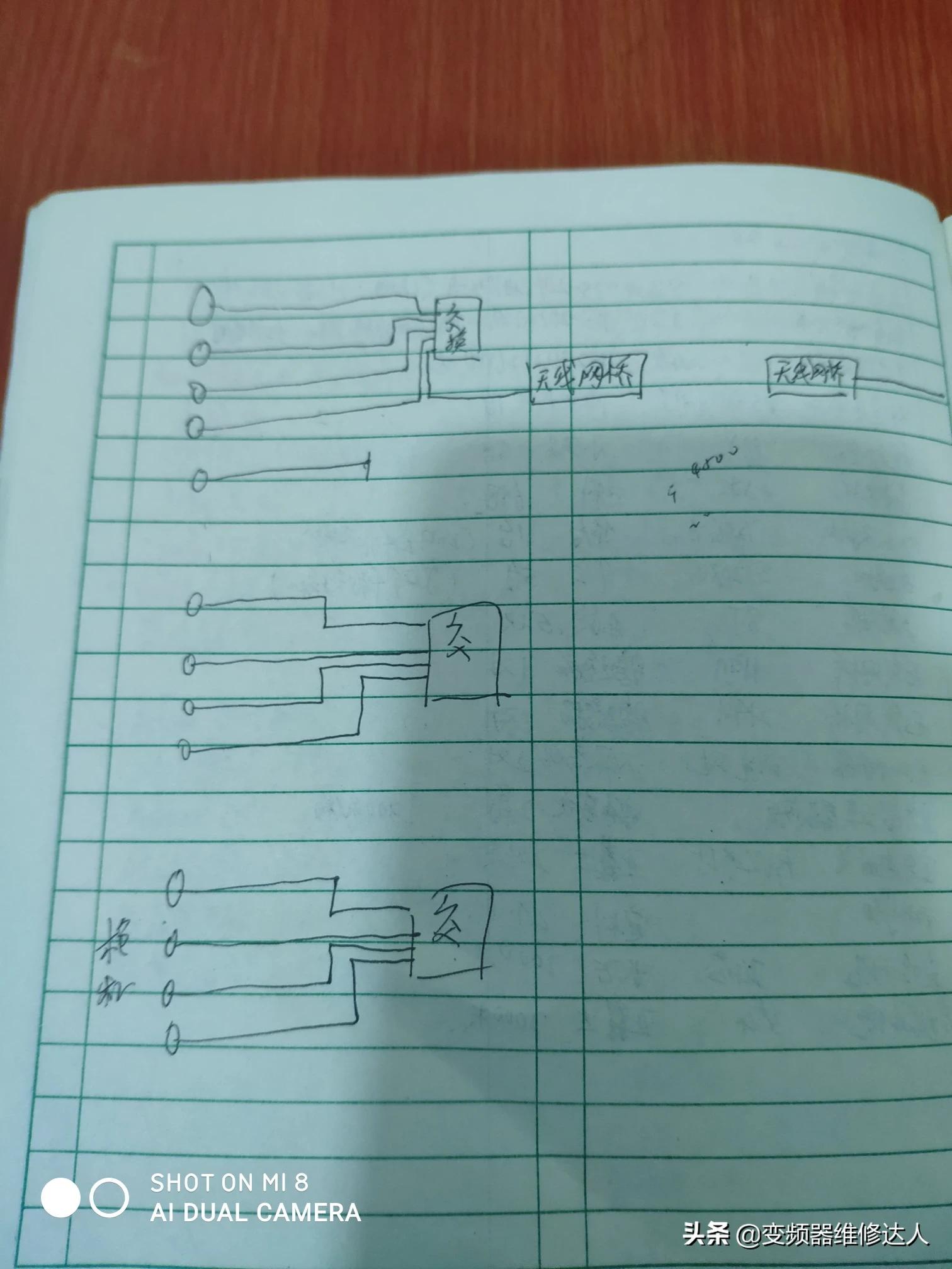 监控的组成部分有哪些呢_一套监控系统包含哪些东西