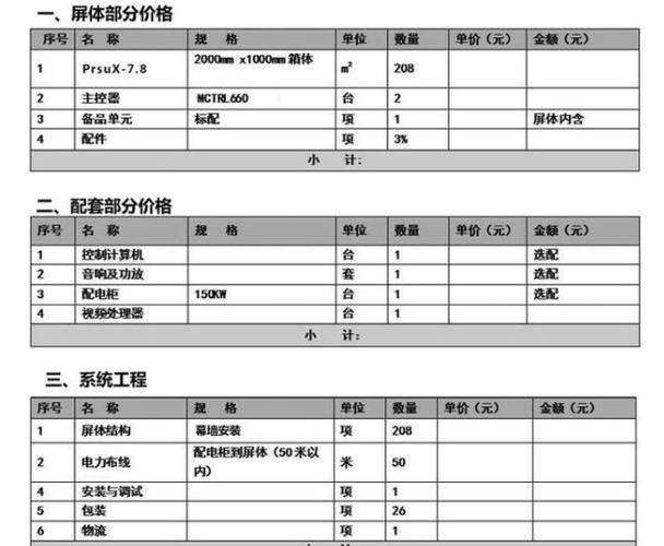 LED屏幕价格指南：每平方米成本解析