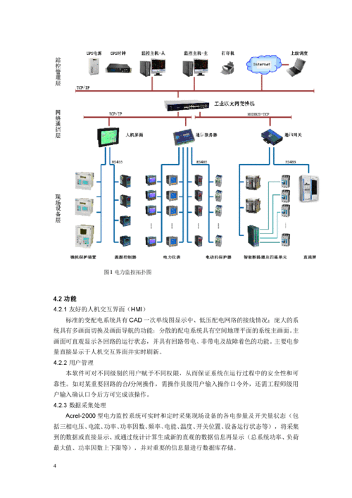 智能监控系统设计方案详解