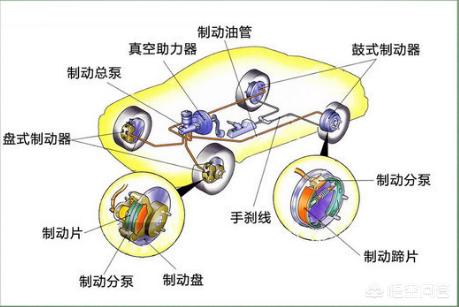 停车场管理系统模块结构图 停车场管理系统模块结构图解